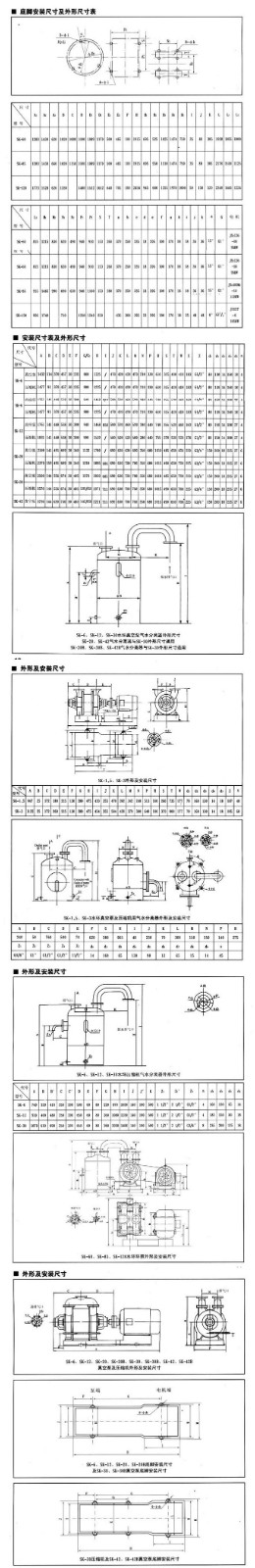 SK型水環(huán)式真空泵安裝尺寸圖