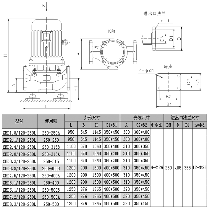 XBD-(I)型立式單吸多級(jí)管道式消防泵安裝尺寸圖