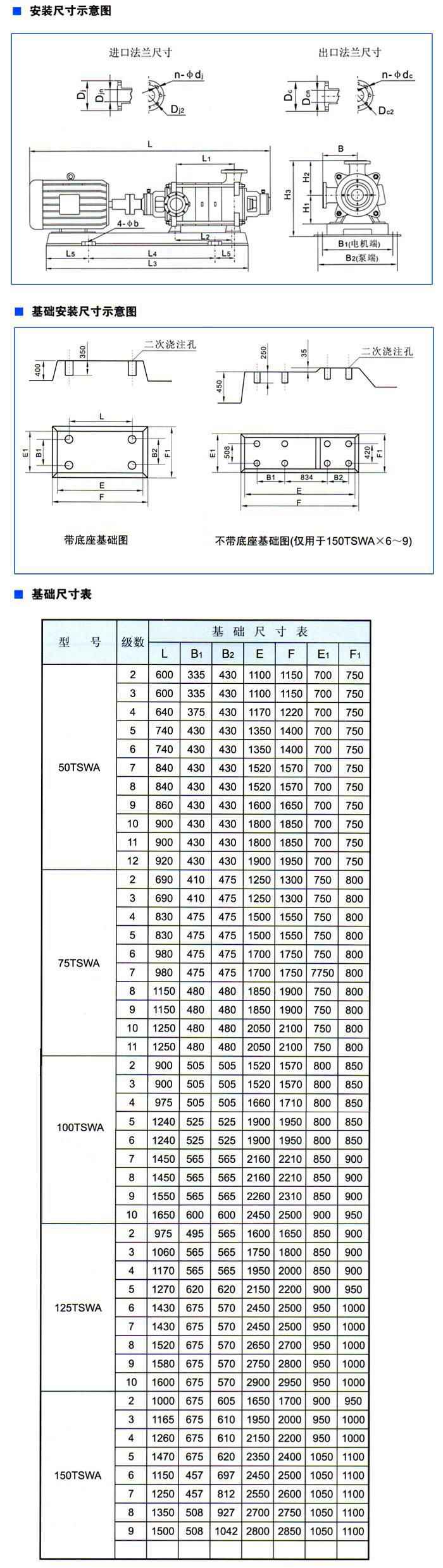 TSWA臥式多級(jí)離心泵安裝尺寸示意較圖