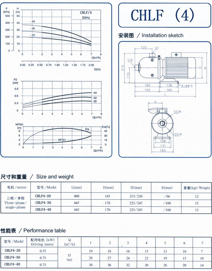 CHLF輕型不銹鋼多級離心泵尺寸和重量、性能表