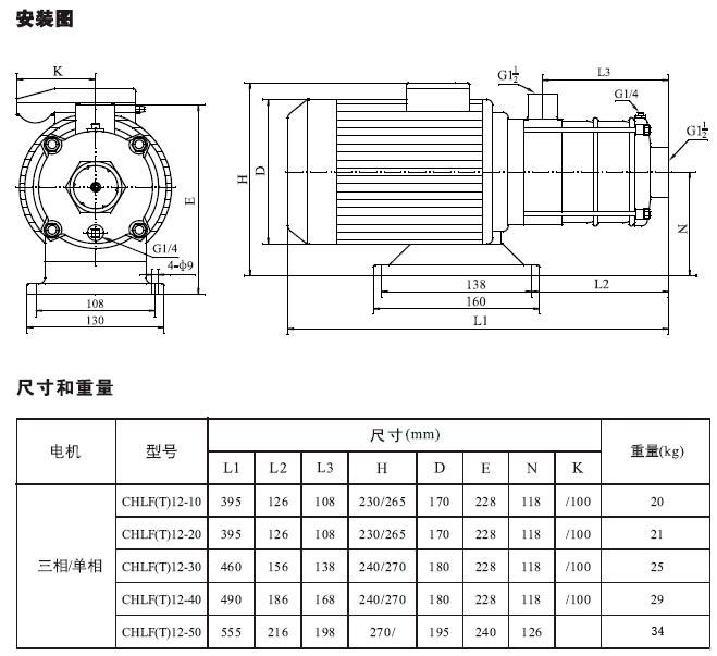 CHLF(T)輕型不銹鋼多級離心泵材料、安裝圖