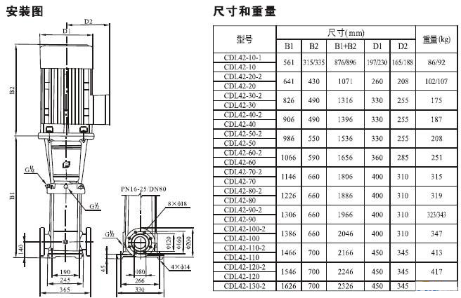 CDL型立式多級離心泵安裝尺寸圖