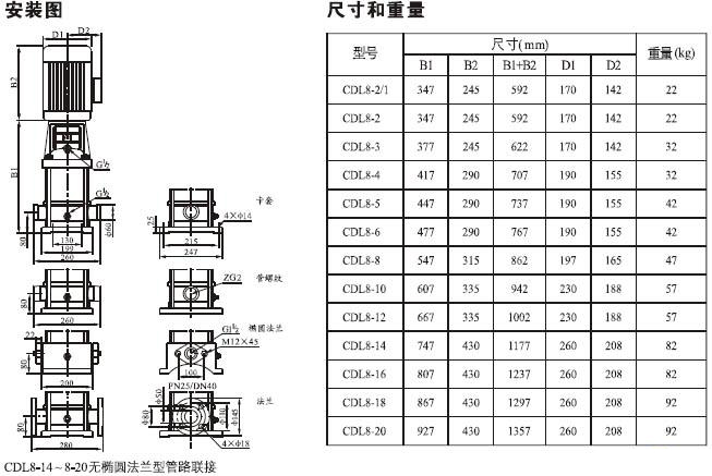 CDLF系列輕型不銹鋼立式多級泵安裝尺寸及重量